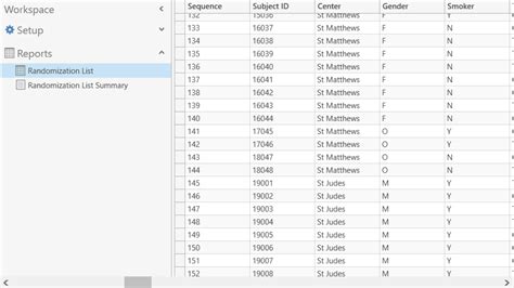 Image result for Randomization File