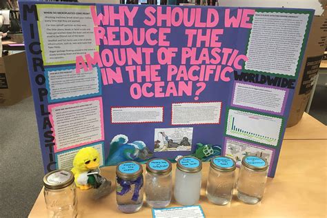 Image result for Heat Installation Science Fair Project