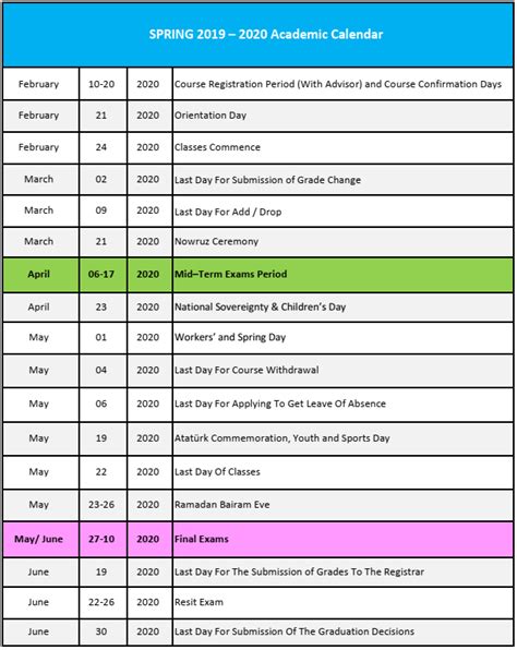 Ku Calendar Spring 2025 - 2025 Calendar Printable