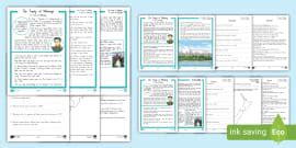 Waitangi Day Concept Mind Map - NZ Waitangi Treaty Resources