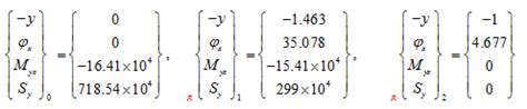So that from above state vectors, we have