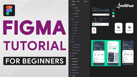 Image result for Figma Tutorial