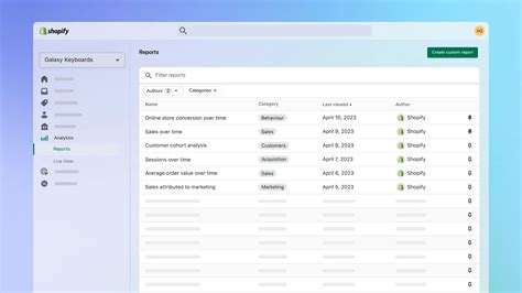 Shopify analytics and reporting - Shopify India