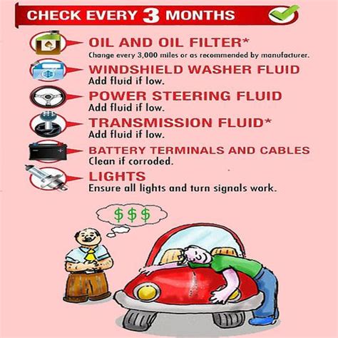most important car maintenance tips