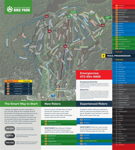 Bike Trail Report & Hours – Mountain Creek