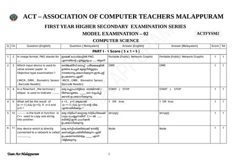 ACT Model 2 Answer KEY ( CS) - ACT – ASSOCIATION OF COMPUTER TEACHERS ...