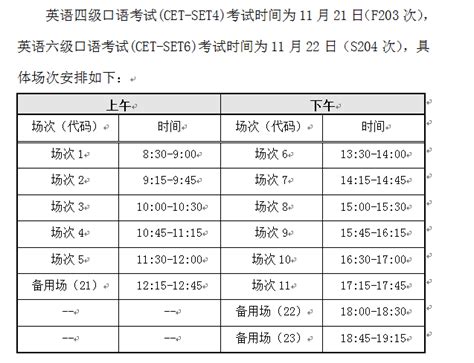 带你了解一下剑桥英语考试体系-教育宝资料库