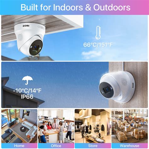 Image result for Security Camera Model C Po5