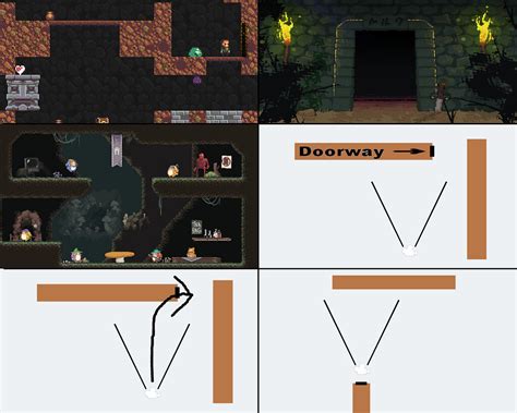 Camera Unity 3D 的图像结果