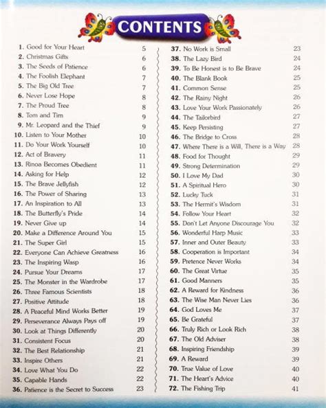 151 Inspirational Tales – Books and You