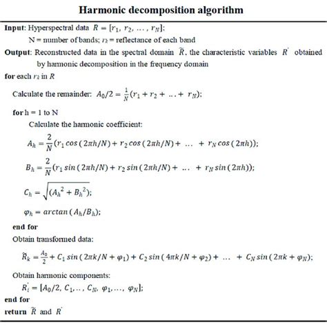 Image result for Decomposition Code Example