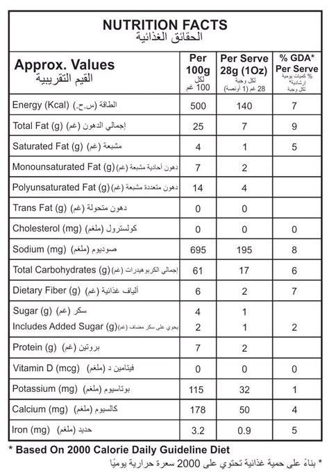 Best Jain Cheese Nachos Chips | Cheese No Onion No Garlic Nachos ...