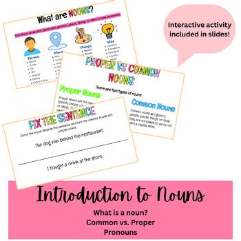 Noun Introduction Slides - What is a noun? - Proper vs. Common - Pronouns