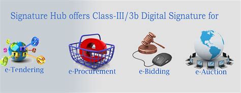 Signature Hub | 8272024447 | Digital Signature in Dehradun