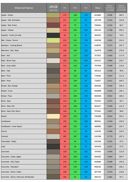 RGB Color Chart PDF 的图像结果