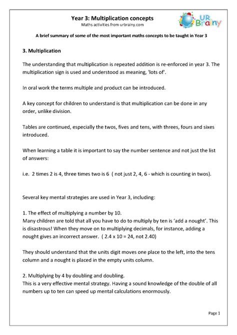 Image result for Basic Concepts of Multiplication