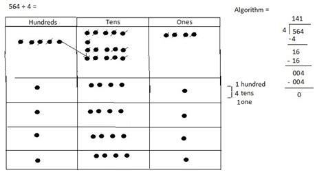 Eureka Math Grade 4 Module 3 Lesson 17 的图像结果