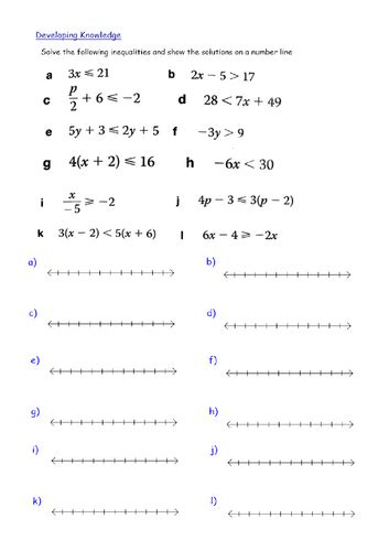 Linear Inequalities Maths Tutor 的图像结果