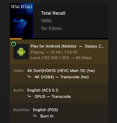 Image result for Plex Transcode 12900K