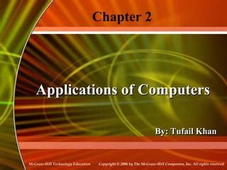 Image result for Applications of Computer Tutorial Point