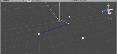 Image result for Unity Vector3
