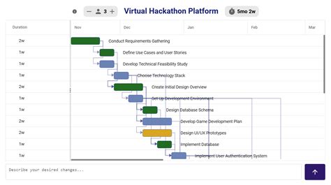 Image result for Task Manager Subtask