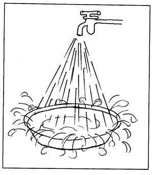 用各种盛水容器可以制作精致的家用流水景观（如图1）．科学原理：如图2