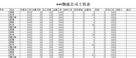 江苏省15年社保工资表退休工资怎么算？最低标准每月能拿多少钱-员工福利网