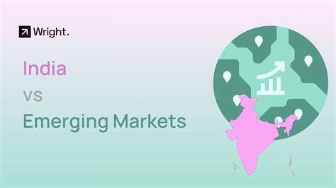 India vs Emerging Markets | Wright Blogs