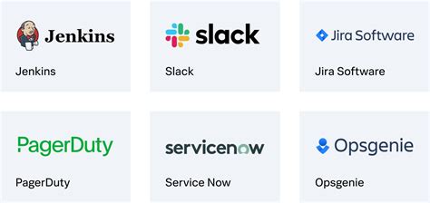 Image result for Splunk Synthetic Monitoring