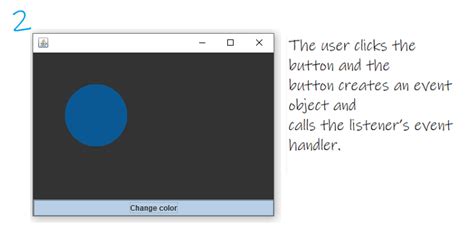 Image result for Java Colour Basic GUI