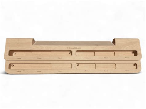 7a to V Scale Conversion: Understanding the 7a (Font) as a V6 or 5.12c – The Hangboard