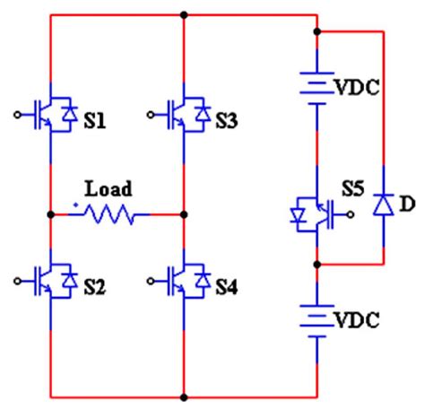 An Extensive Review of Multilevel Inverters Based on Their Multifaceted ...