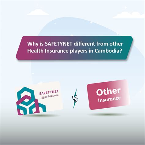 Image result for Safety Net Insurance