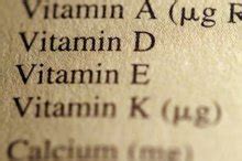 Side Effects of Zinc Lozenges | Healthfully