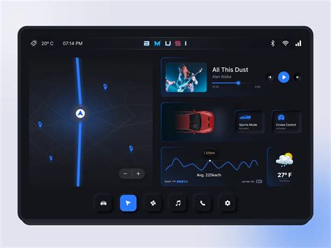 HMI Car Dashboard Design Portfolio | BMV System Integration