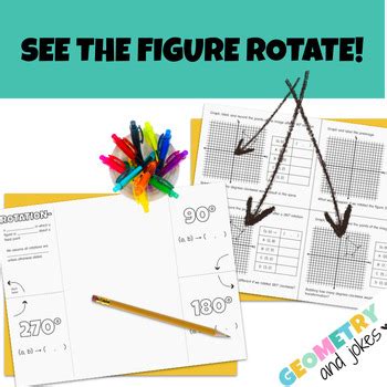 Image result for Geometry Rotations Notes