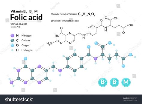 Image result for Folate Molecular Formula
