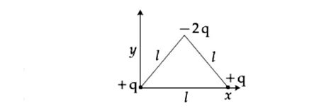 Determine the electric dipole moment of the system of three charges ...