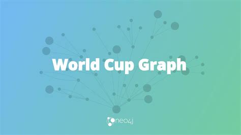 Line Graph World Cup 的图像结果