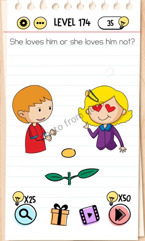 Image result for 174 Questions Test