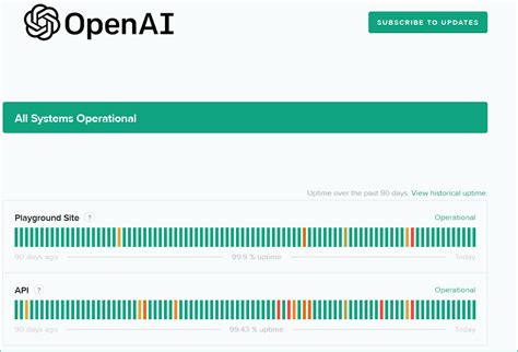 Image result for Coding Error Fix Chatgpt