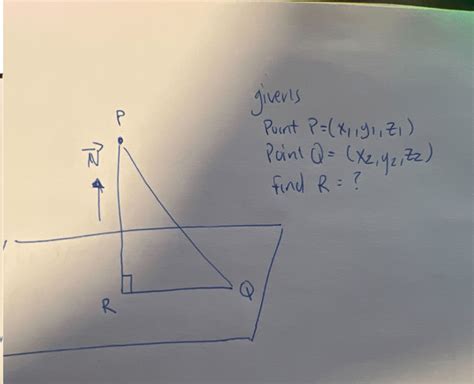 Image result for Double Inverted Cone