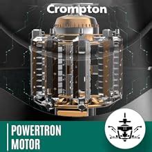 Buy CROMPTON QUBE 3J 750W POWERTRON MOTOR MIXER GRINDER MOTOR VENT-X ...