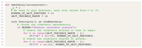 A Cognitive Load Theory (CLT) Analysis of Machine Learning ...