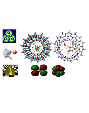Image result for Density functional theory DFT Basics