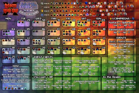 Release History 2022 - the RotMG Wiki | RealmEye.com