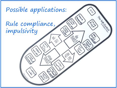 Image result for Remote Control Challenge