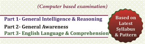 SSC Stenographers (Grade C & D) Computer Based Examination (CBE)-2022 ...