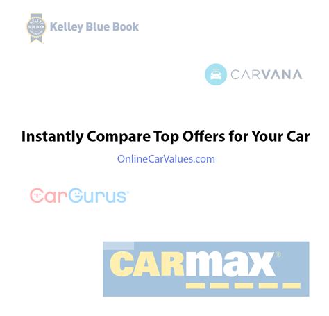 Used Cars for Sale in Bloomington, MN